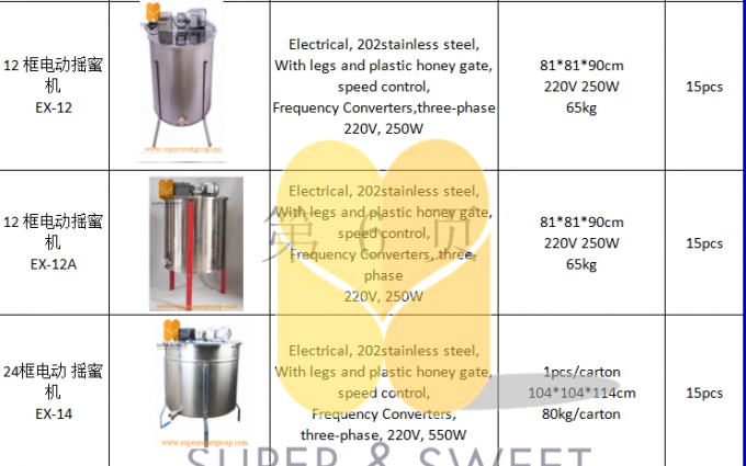 supply electric 12 24 20 frames honey extractor with good price