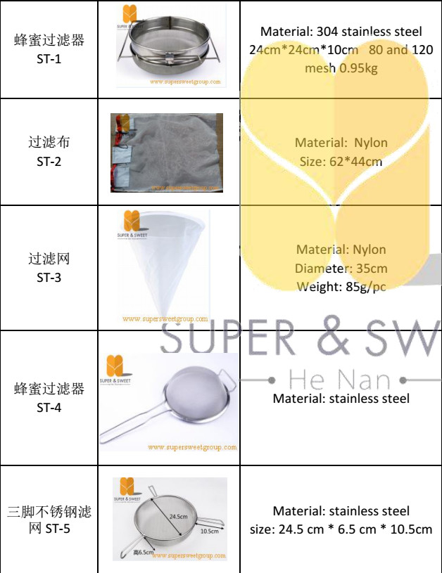 Food Grade 304 Double Sieve Stainless Steel Bucket Top Honey Strainer /Filter for Honey processing /Extraction and